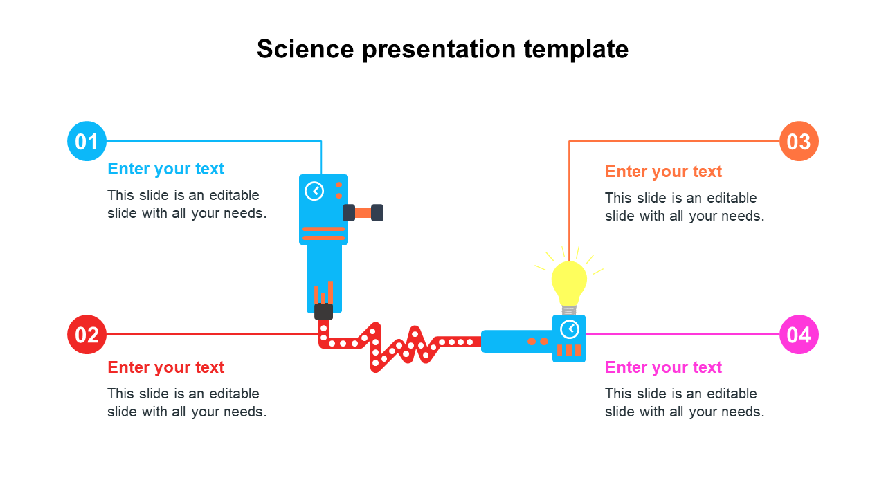 Science presentation template 